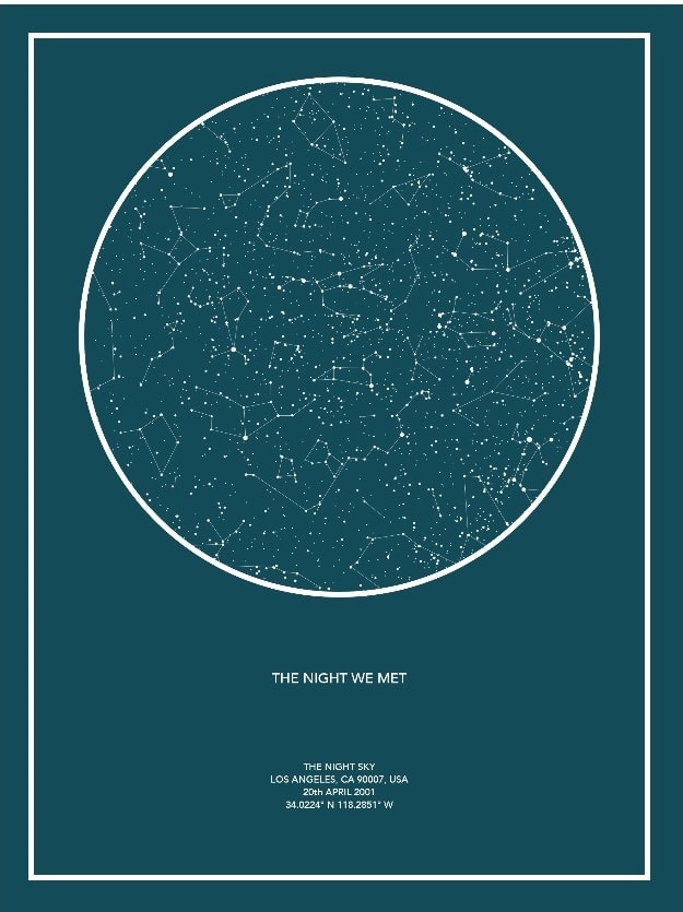 create a star map of any significant date