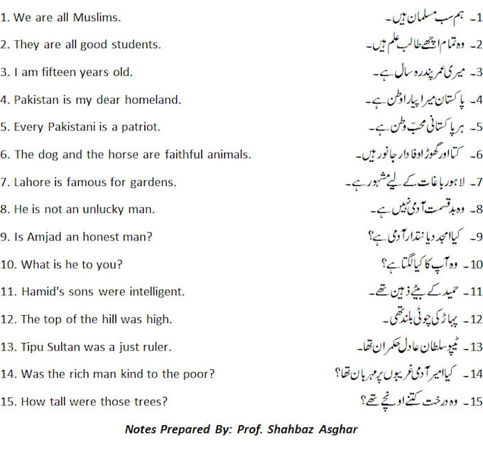 Google Translate English To Urdu Extension Orangeose