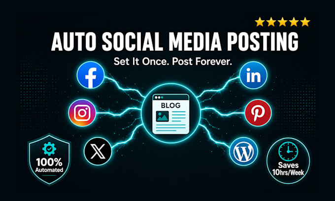 create auto post setup for your site or any social media