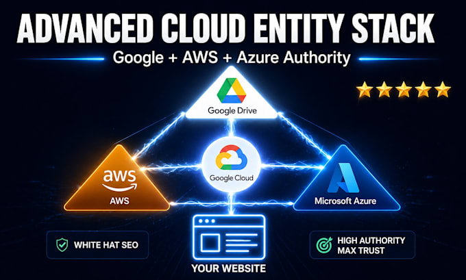 build an advanced google AWS and azure cloud entity stack for SEO authority