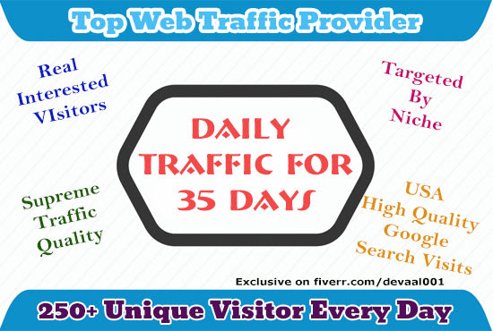 send real keyword targeted visitors, web traffic