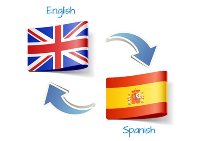 English or spanish мем. Spanish/English. Spanish to English. Translate English Spanish. Испанские логотипы язык.