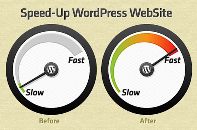 speed up your wordpress website speed in 24 hrs