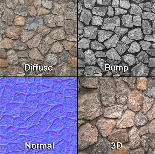 Roughness Texture Map