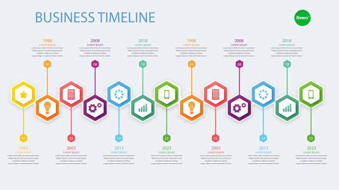 Create a unique business timeline infographics by Ket_osiuan | Fiverr
