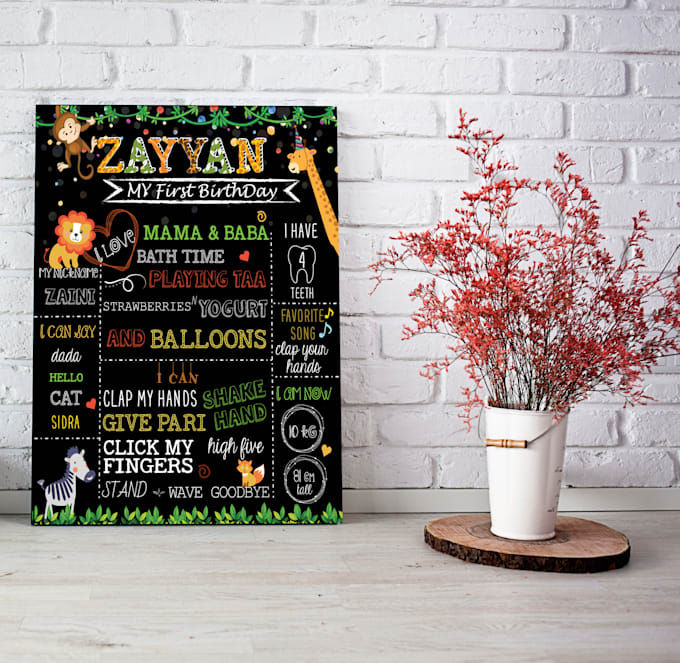do creative birthday chalkboard