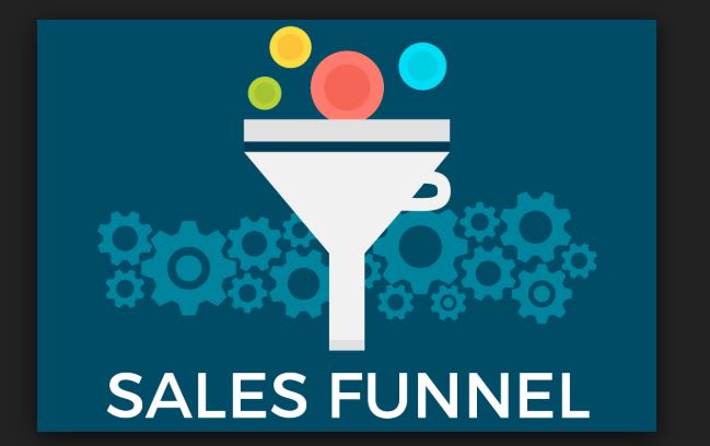 sales funnel, click funnel