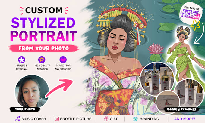 create a custom stylized portrait from your photo