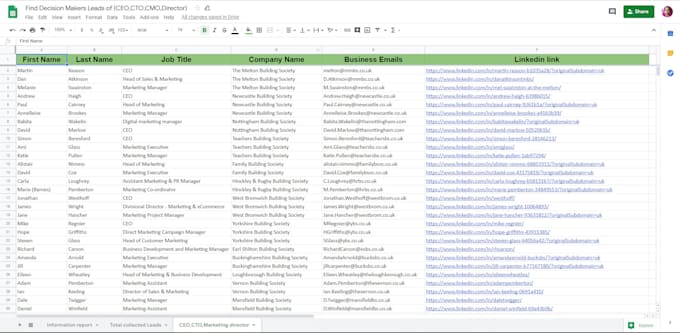 do linkedin decision maker list building and c level b2b
