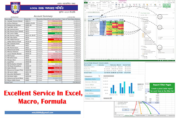 create advanced excel automation dashboards and reports
