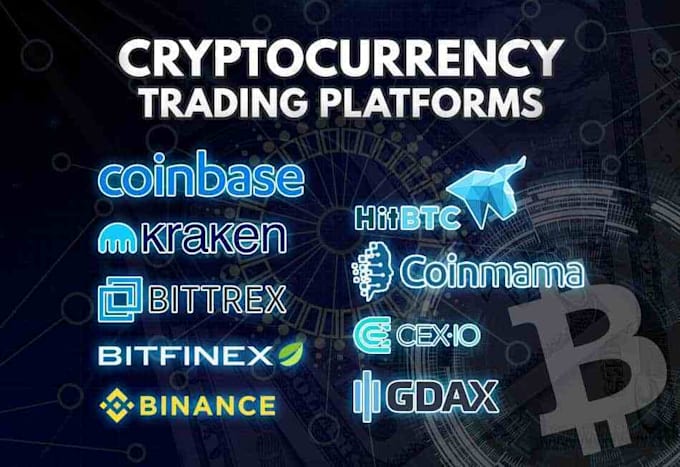 best trading platforms for cryptocurrencies best trading platforms for cryptocurrencies