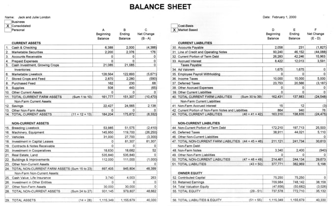cashflow game balance sheet guide