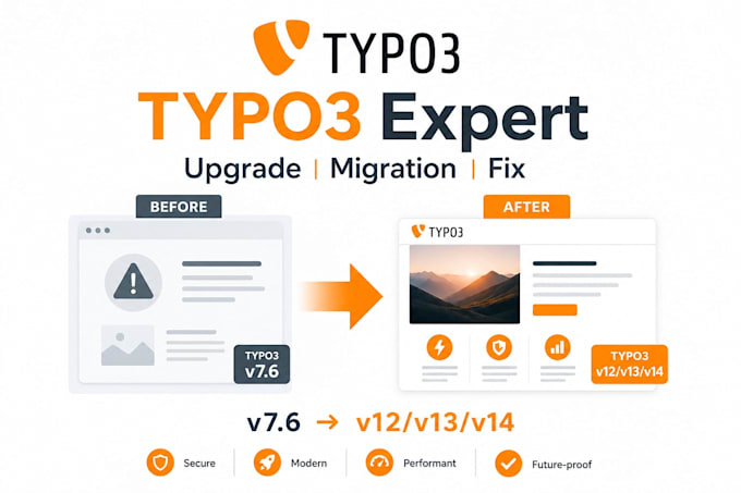 build your website using typo3 cms