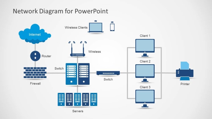 Draw your network infrastructure site by ms visio by Excosolutions Fiverr
