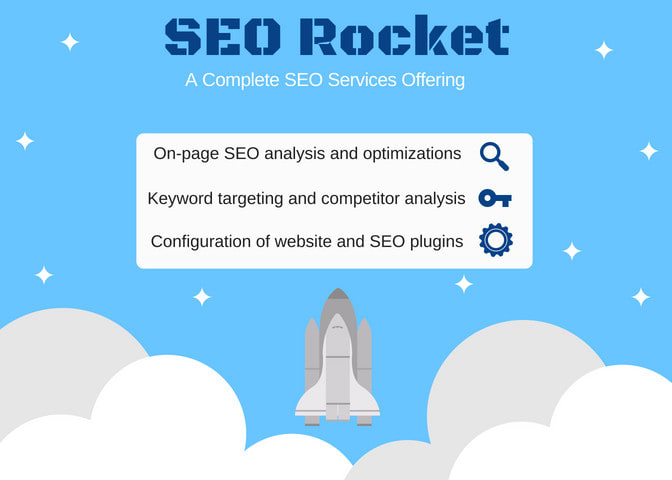 Fully optimize your website using current seo best practices by ...