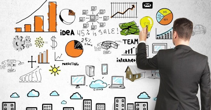 be your business analyst, and requirement analyst