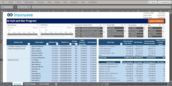 clean and structure messy data for reporting in excel and google sheets