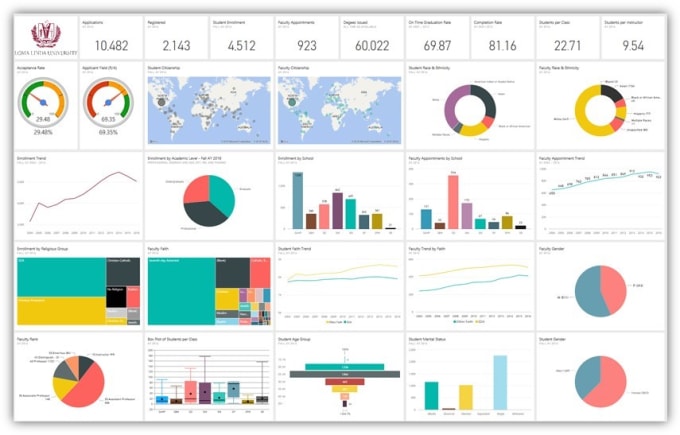 Create Dashboards Data Visualization With Power Bi By Olaiyaolumide My Xxx Hot Girl 9219