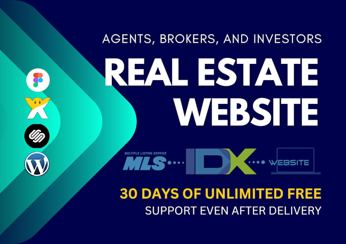 real estate website design on squarespace wix wordpress mls idx integration