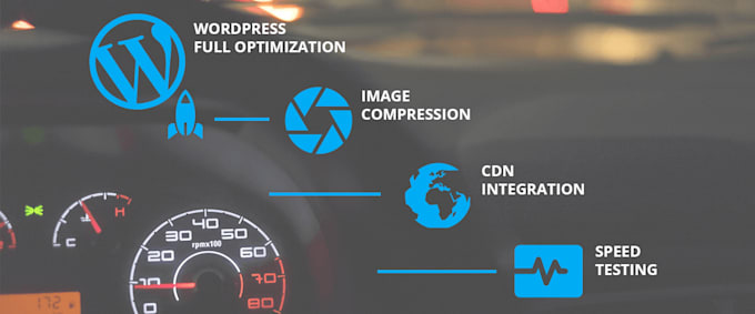 speed up your wordpress website