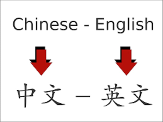 Translate Chinese To English Vice Versa By Lionellye