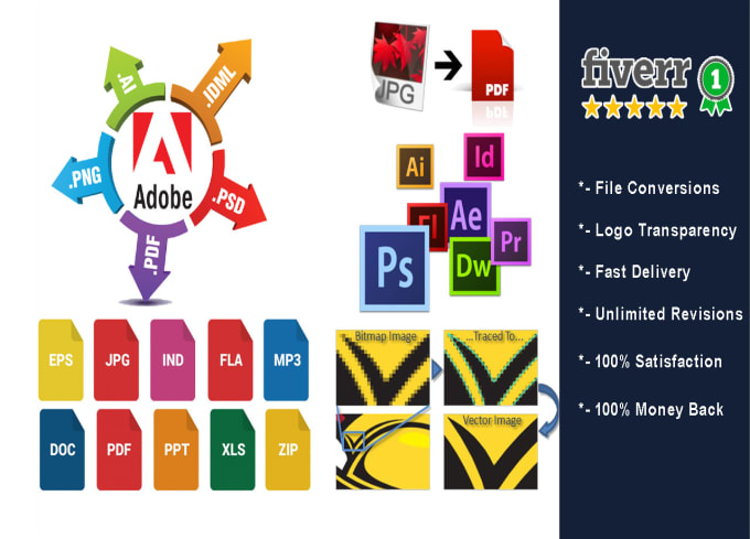 Convert Your Logo Pdf Jpeg Png Ai Word Files By Pro Expertx