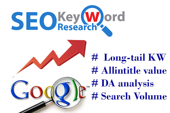 do SEO keyword research and competition analysis