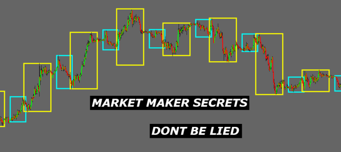 Show You Truth About Forex Trading By Mmtrader