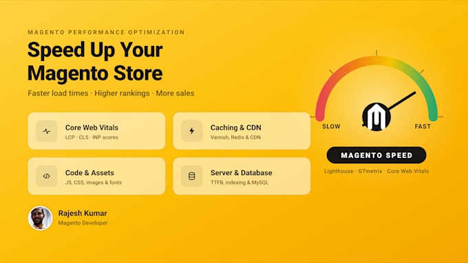 optimize speed of your magento 1 or magento 2 store