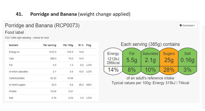 create a nutrition label for any food recipe or product