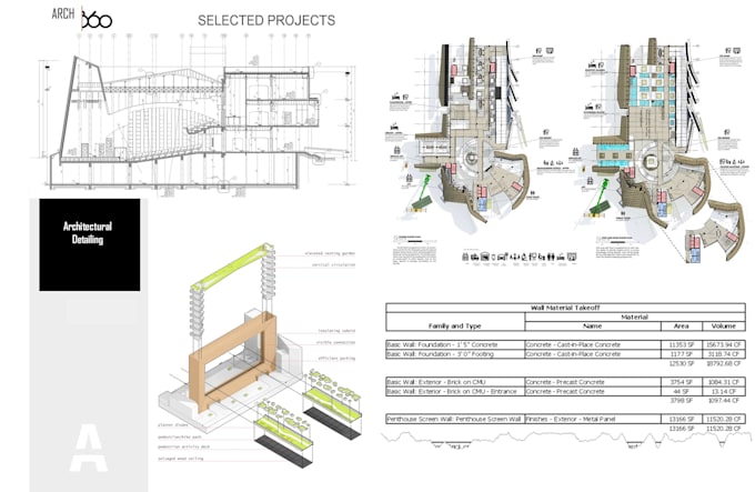 draw architectural, engineering construction drawings
