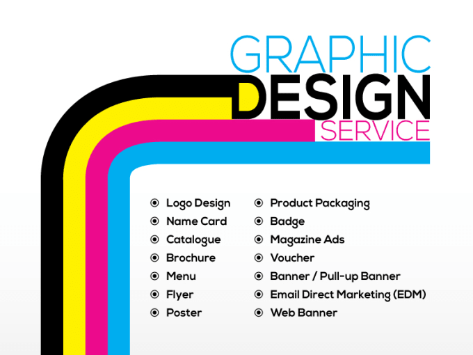 Be Your Professional And Personal Graphic Designer By Fatimaali902 Raster images may be edited in adobe photoshop, logos since the advent of personal computers, many graphic designers have become involved in interface design, in an environment. be your professional and personal graphic designer