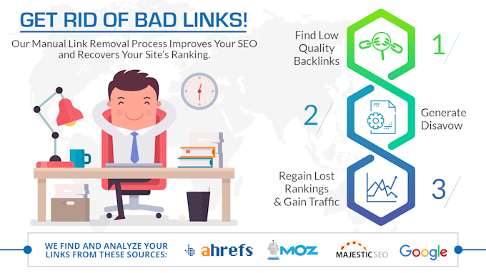 manually identify, remove and disavow toxic backlinks