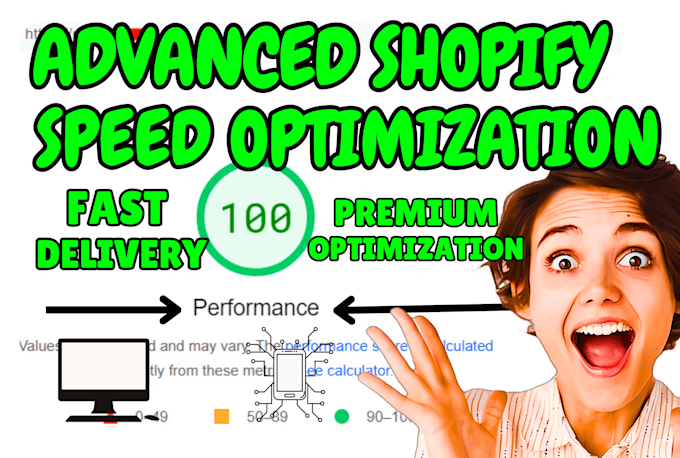 do shopify speed optimization and increase shopify store website score