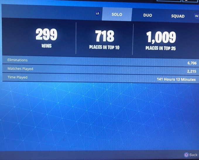 Teach you how to win every fortnite game by Igrindfortnite Fiverr