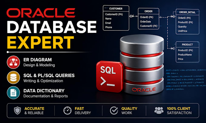 design oracle database, er diagram, sql queries and data dictionary