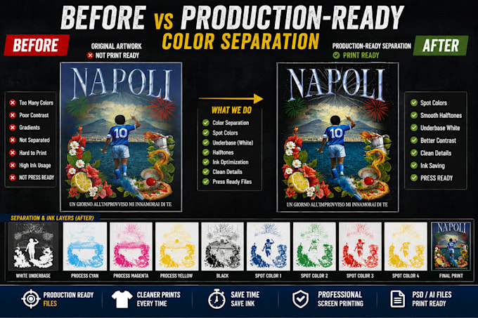 convert artwork into production ready screen print separations