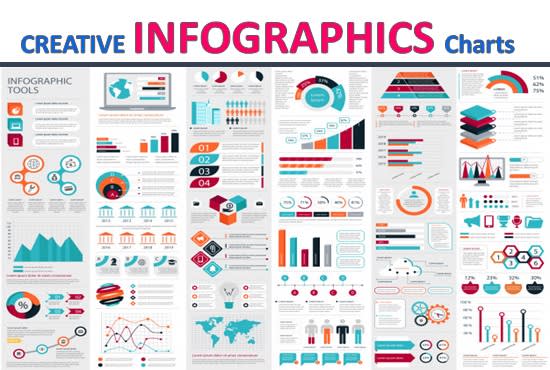 create infographic business flowchart or presentations