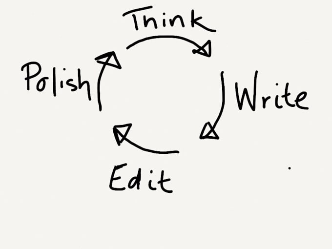be your fiction line editor and copy editor