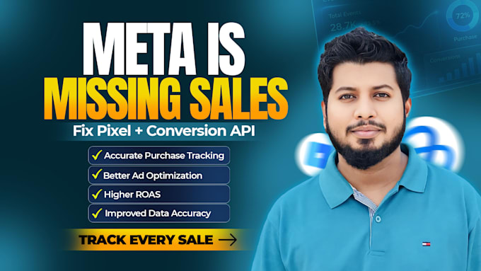 setup facebook pixel conversion API, fix meta pixel by GTM for ecommerce store