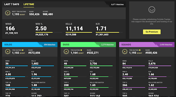 Help You Learn How To Noscope In Fortnite Battle Royale By Thunderstruck11