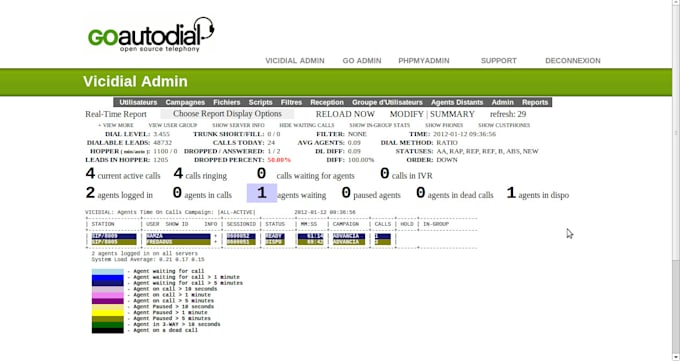 install and configure vicidial, goautodial, voice broadcast