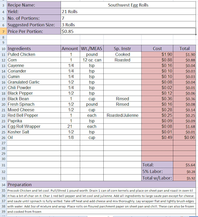 Cost Out Your Recipe Menu And Plates To Help Food Cost By Gamrchef