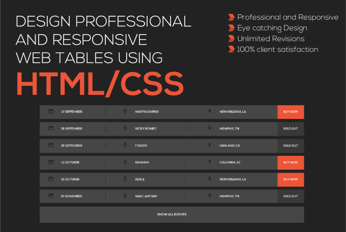 Design professional web tables using html css by Norwebdesigns | Fiverr