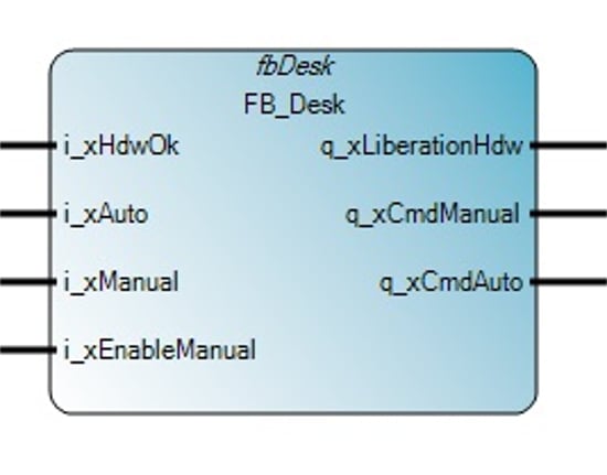 do any plc program according with iec 61131 3 standard