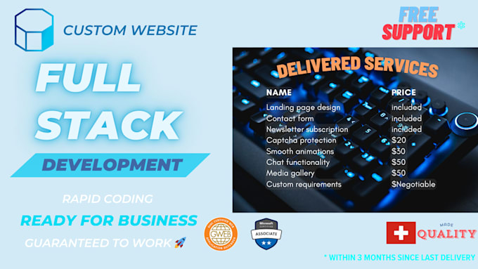 code excellent custom websites as a full stack developer