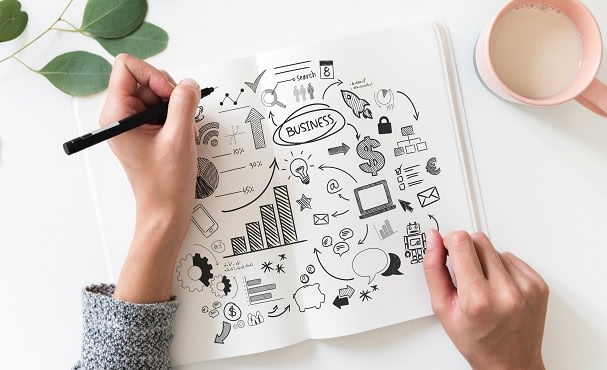 write a business plan professionally