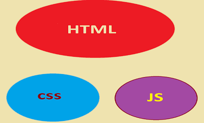Do html, css, php and javascript projects by Pro_naveen | Fiverr