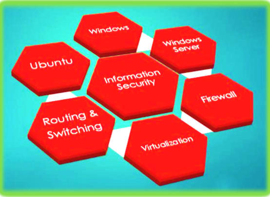 fix windows, ubuntu, windows server, firewall and virtualization issues