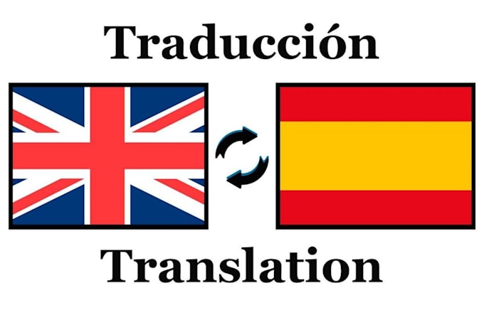translate from spanish to english or viceversa, anytime